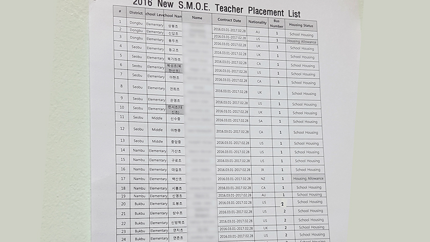 EPIK Orientation Teacher School Placement List